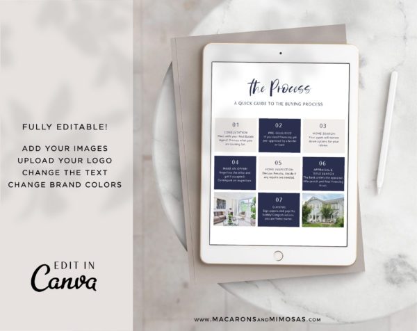 Buyers Guide Template, Real Estate Presentation Marketing Listing for Canva, 9 Page Buyer Home Packet with Questionnaire, House Buying Guide