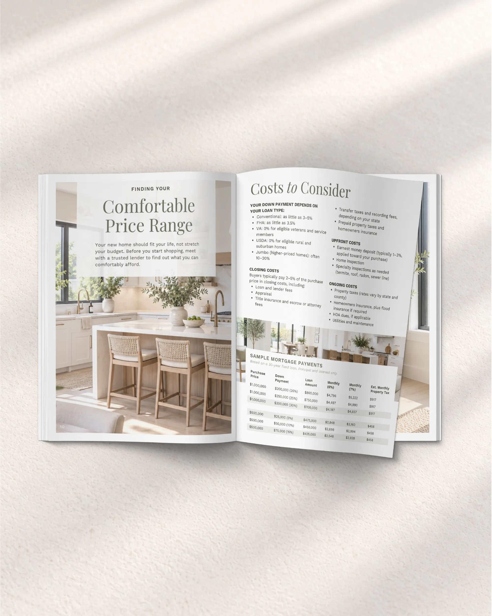 Sage Green Real Estate Buyers Guide Template for Canva, Listing Presentation 16-page Home packet with Questionnaire