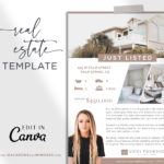 Real Estate Flyer, Open House Flyer Template for Realtor, Just listed flyer, Real estate marketing, Customize Editable Canva Printable