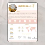 High-end partnership proposal template 2 pages editable in Canva showing creator statistics and collaboration layout