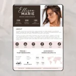 Influencer media kit template 2 pages editable in Canva showing creator stats and partnership information