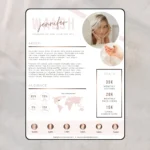 Minimalist media kit for Canva template 2 pages showing creator statistics and partnership layout