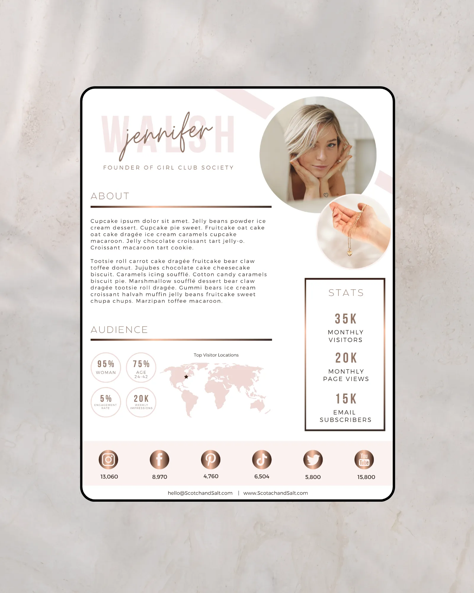 Minimalist media kit for Canva template 2 pages showing creator statistics and partnership layout