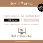 Canva social media templates to style your Instagram, Facebook and Tiktok. Grab your bundle - mix and match and start designing your new feed today!