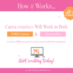 Pink Link in Bio Website Template for Canva, One-page website design for Instagram Profile with pink, orange, and sparkling stars and hearts