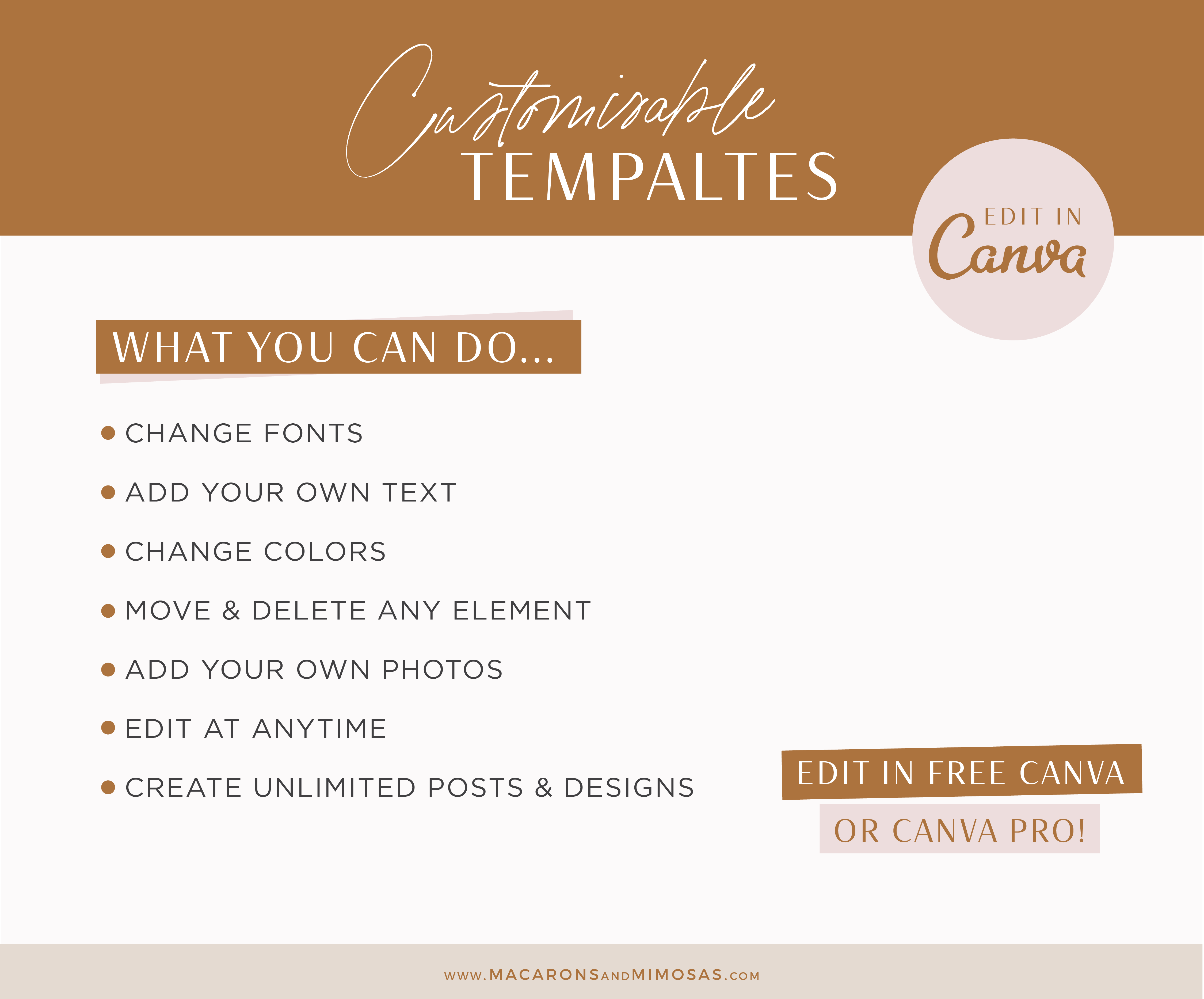 Editable Canva Tempalte Guide How to design in Canva for Free