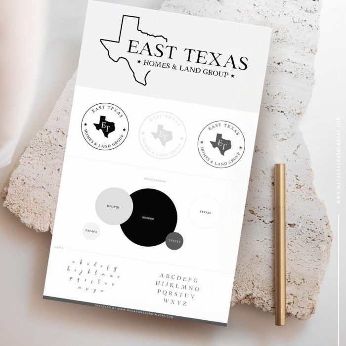 Texas State Real Estate Logo design for Homes and Land Realtor